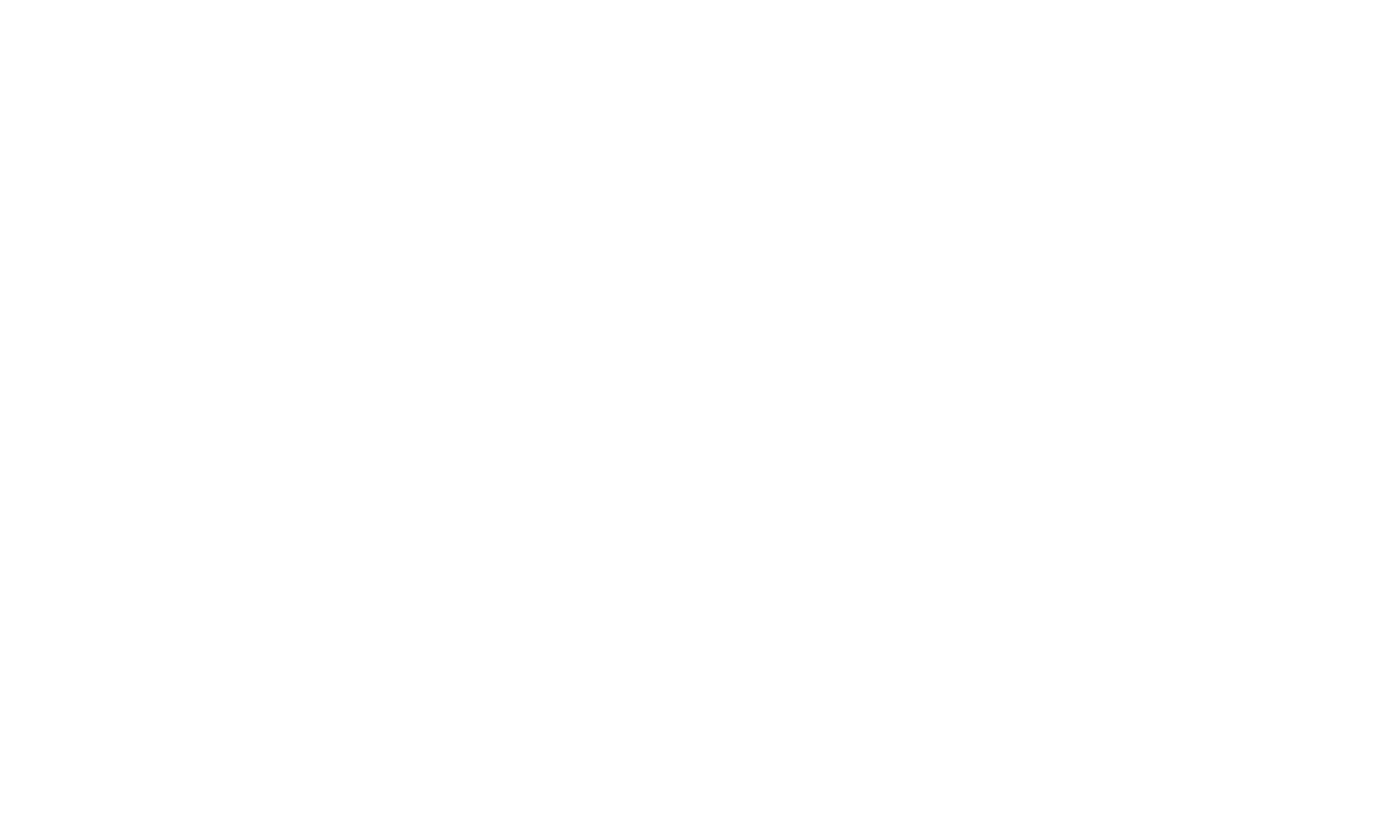 Droplets